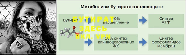 амф Горнозаводск